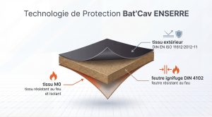 Matériaux Bat'Cav